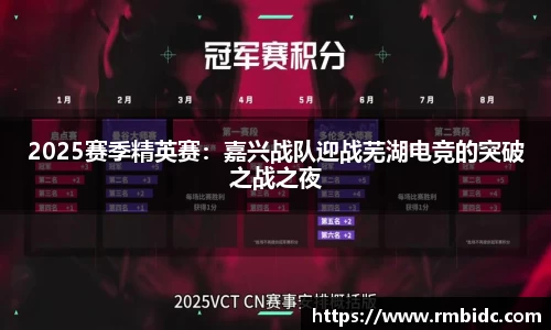2025赛季精英赛：嘉兴战队迎战芜湖电竞的突破之战之夜